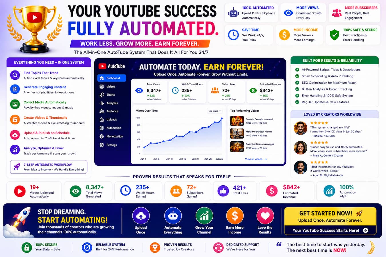 Get AutoTube Income Engine — start automating your YouTube publishing today