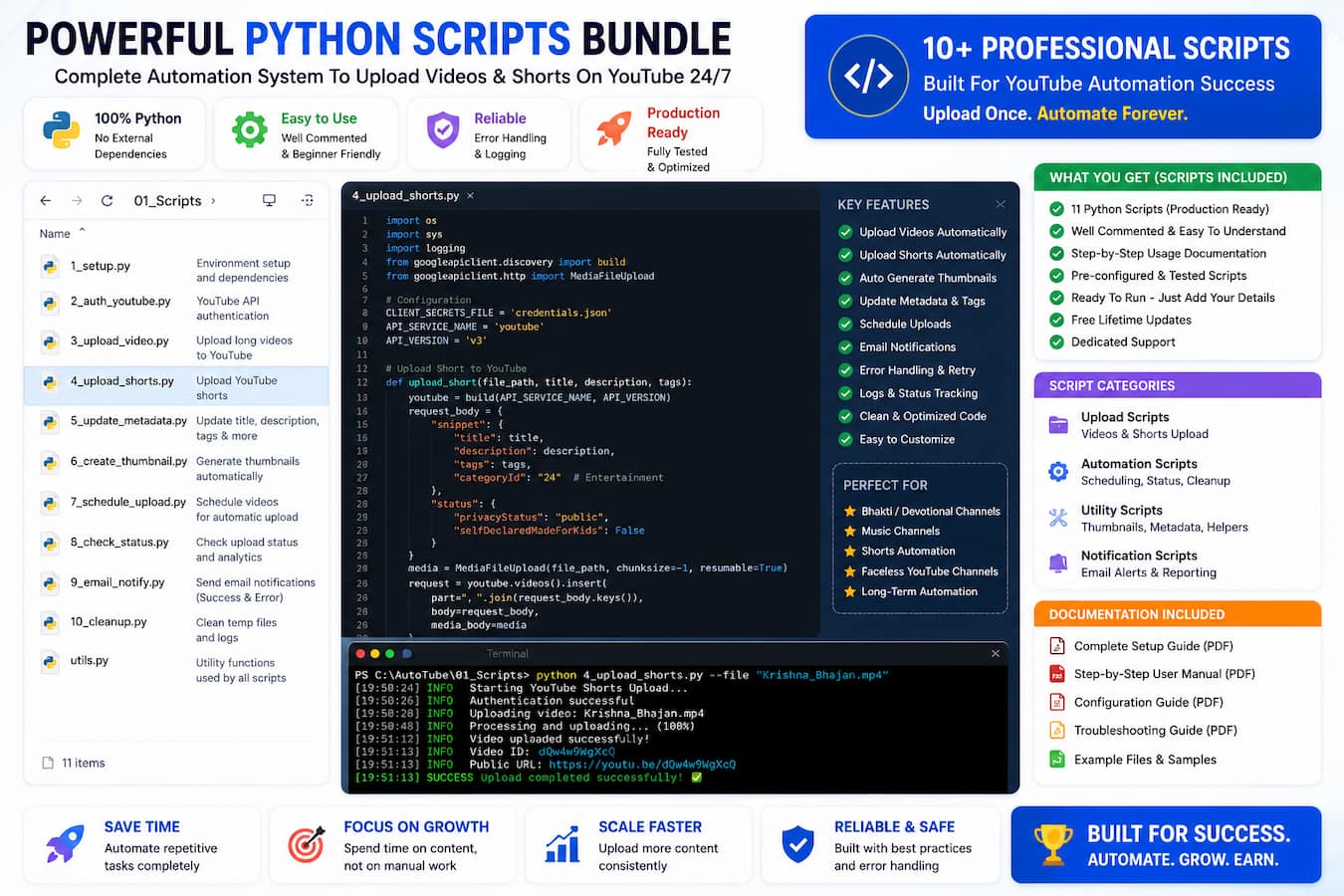 AutoTube Income Engine production scripts bundle