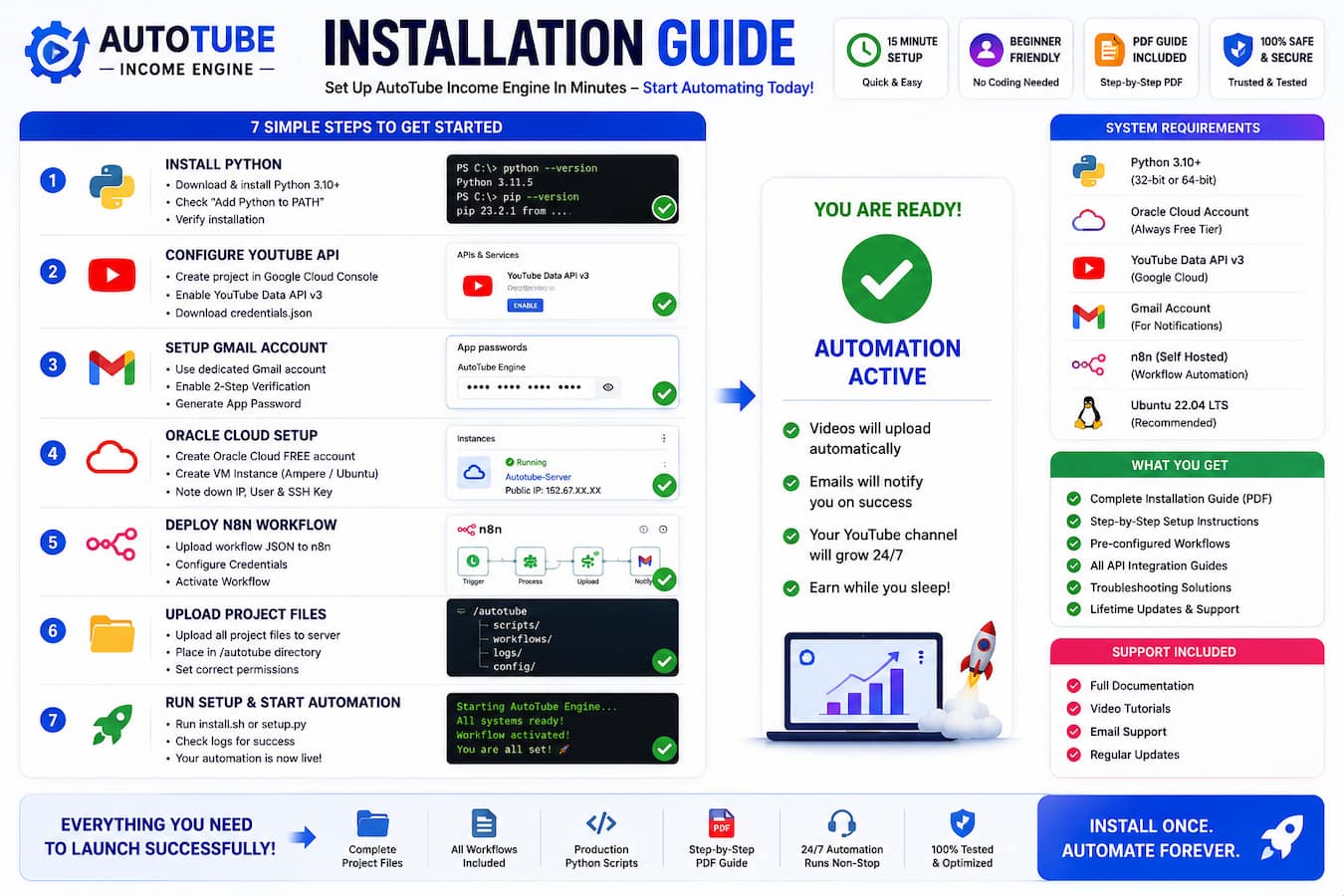 AutoTube Income Engine step-by-step installation guide preview